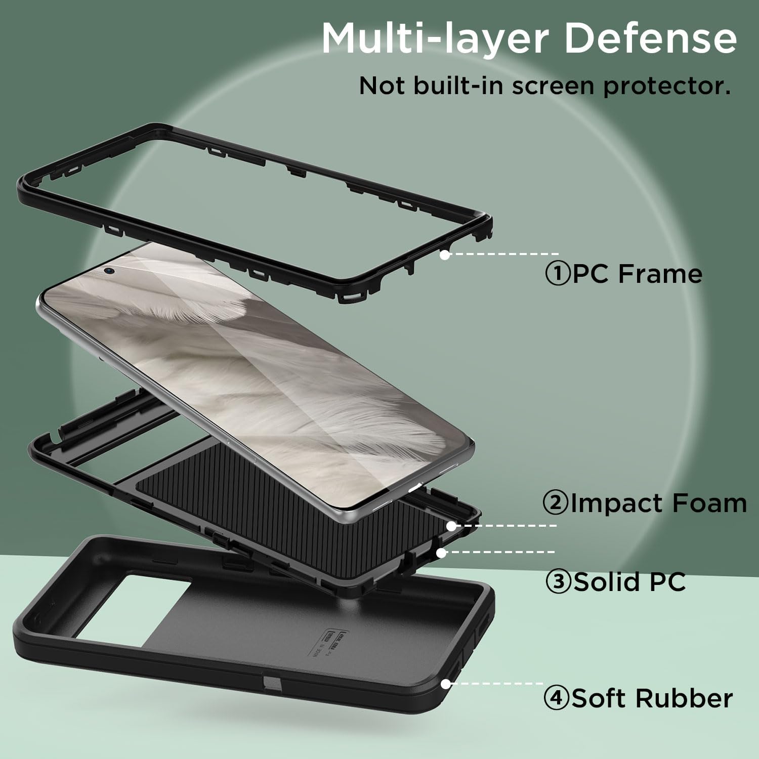 Coque Defender antichoc pour Google Pixel 8A Coque Defender antichoc pour Google Pixel 8A